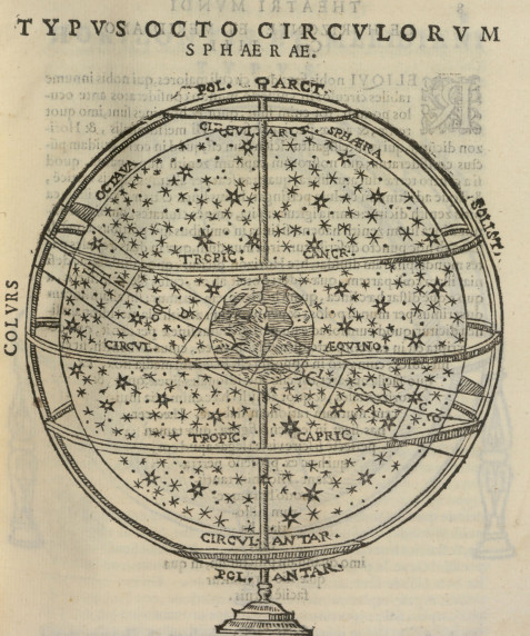 Theatrum Mundi, et Temporis, in quo non solum Precipuae Horum Partes describuntur