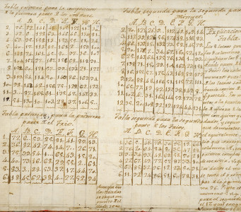 Juego filarmónico