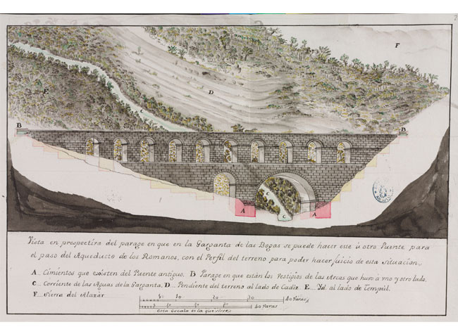 Antonio Hurtado, Vicente de Rueda. Libro donde se notan las operaciones... al reconocimiento, descubrimiento y proyecto de reedificar el acueducto de los romanos que se dirigía desde Tempur [sic.] a Cádiz, 1784. Biblioteca Nacional de España
