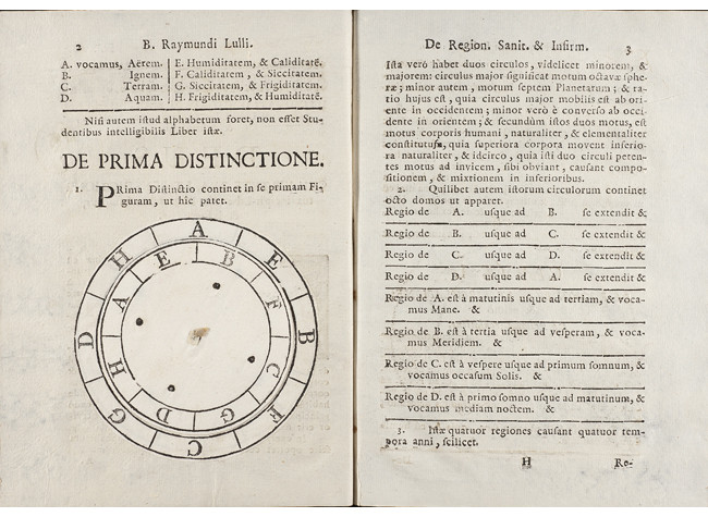 Beati Raymundi Lulli. Opera Medica,1752. BNE 2/1891