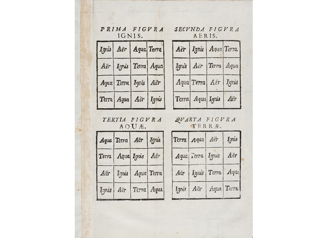 Beati Raymundi Lulli, Opera Medica pags. 1752. BNE 2/1891