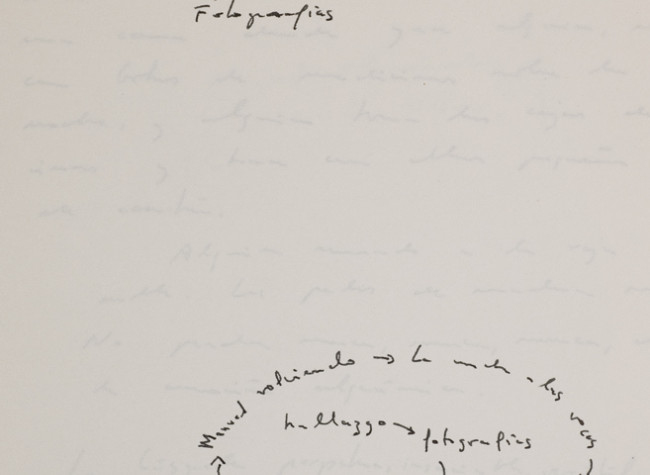 Documentos del archivo personal de Antonio Muñoz Molina