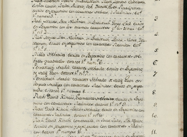 Inventario de manuscritos del convento de San Martín, s. XVIII