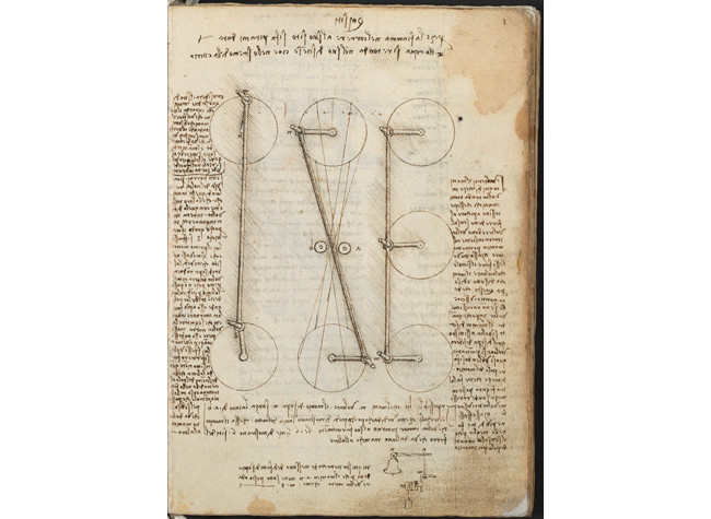Leonardo da Vinci, Tipos de elementos mecánicos. BNE, Codex Madrid I (Mss. 8937), f. 1r.