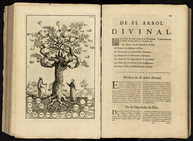 Arbol de la ciencia de el iluminado maestro Raymundo Lulio (1663), Ramón Llull BNE R/17978 (pág.288-289)