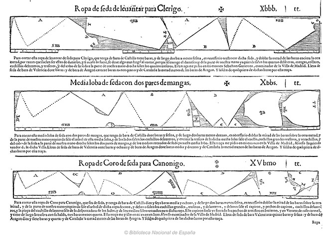 Francisco Rocha Burguen, Pedro Patricio Mey: Geometria y traça perteneciente al oficio de sastres, 1618. BNE, R/001675